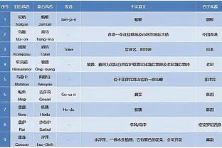 必威西盟东盟体育截图0